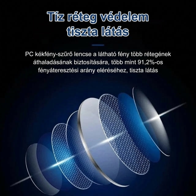 🔥1+1 gratis🔍👀 Oštar vid i na blizinu i na daljinu | Naočale za čitanje s automatskim fokusiranjem👓