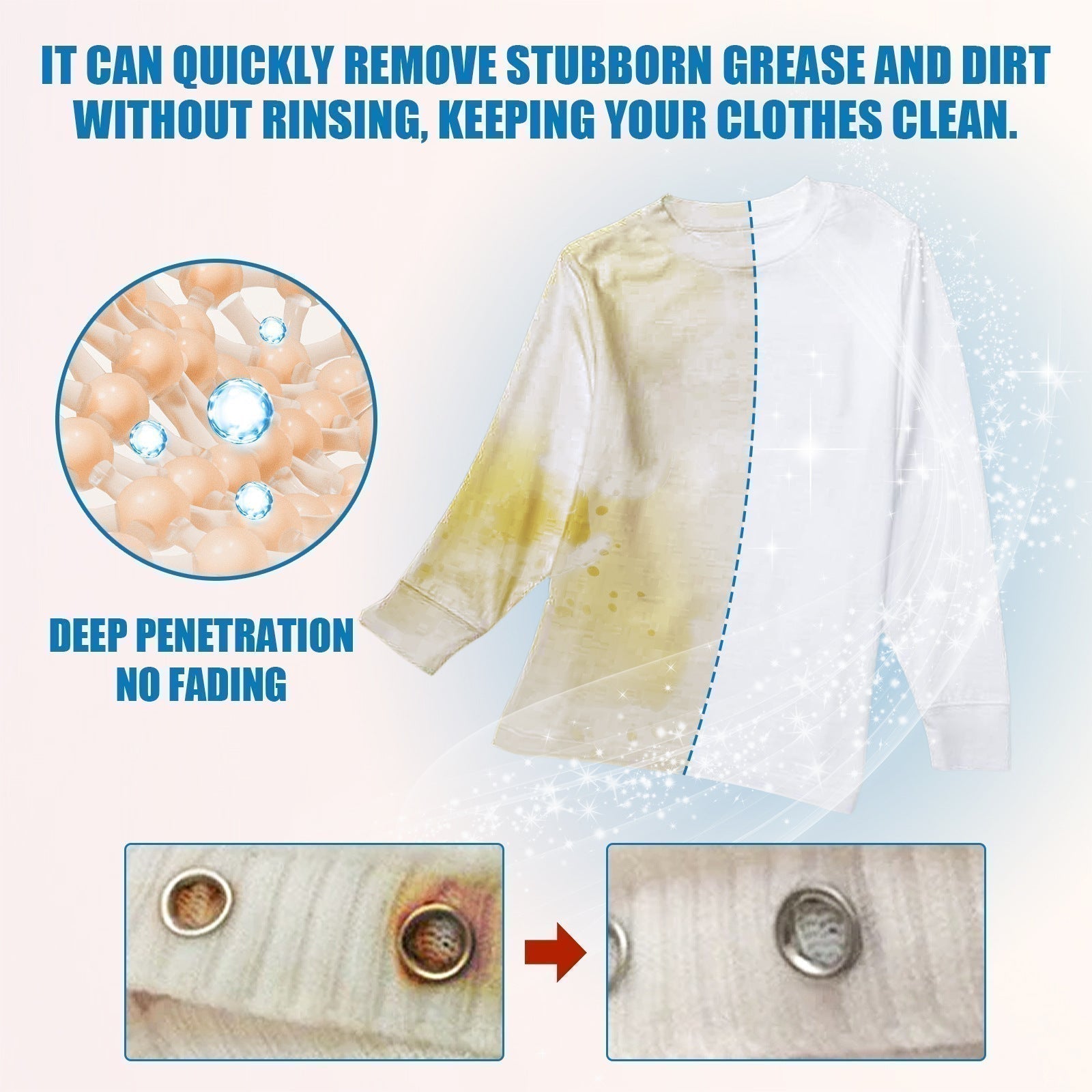 🔥 1+1 gratis 🧺🧼 Snažno sredstvo za uklanjanje mrlja s rublja👚✨